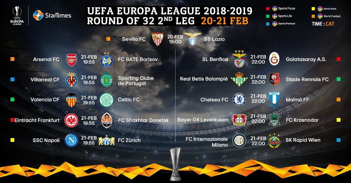 uefa champions league 2019 on startimes