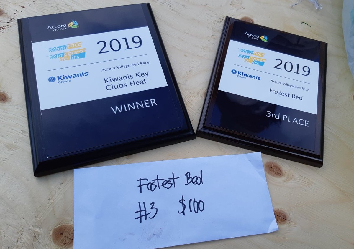 We won the 1st Kiwanis Key Clubs Heat, and kept that winning streak going by winning all the races up to the finals and placed THIRD PLACE! We are very proud to say that this was the FIRST TIME IN 39 YEARS a Key Club has made it into the finals!!
T.Y our members who made history!