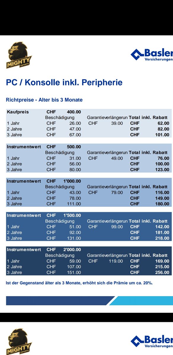 Do you need item insurance? No matter what, whether private PC, laptop, TV, mobile phone or other electronic devices? The insurance covers any damage to the item, no matter how it was caused. If you are interested, contact us!