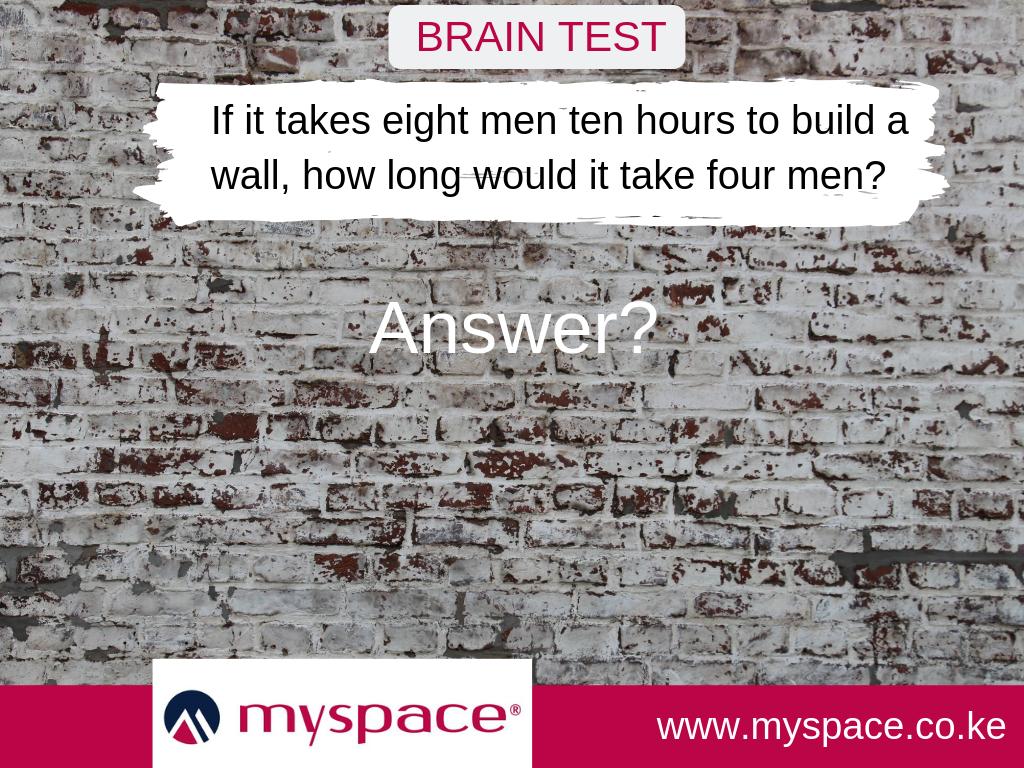 Myspace_Kenya's tweet image. As you end your Monday, can you crack this question?

#mindquiz #teamyspace