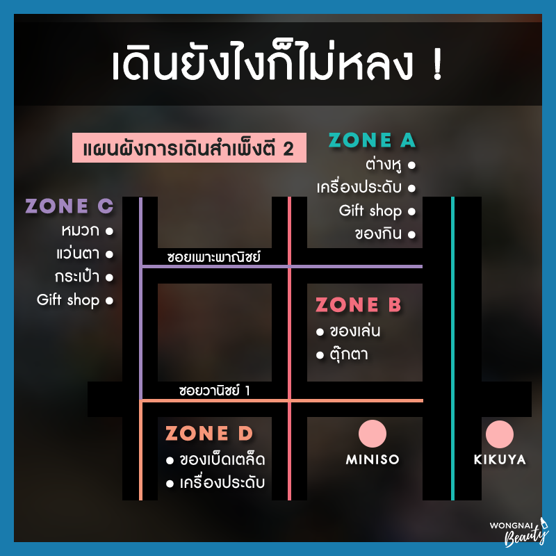 💌มาแล้วจ้าาาาา🌝 คู่มือเดินสำเพ็งตี2 *ฉบับมือโปร* #guide #สำเพ็งตี2 #shopping #shoppingguide
