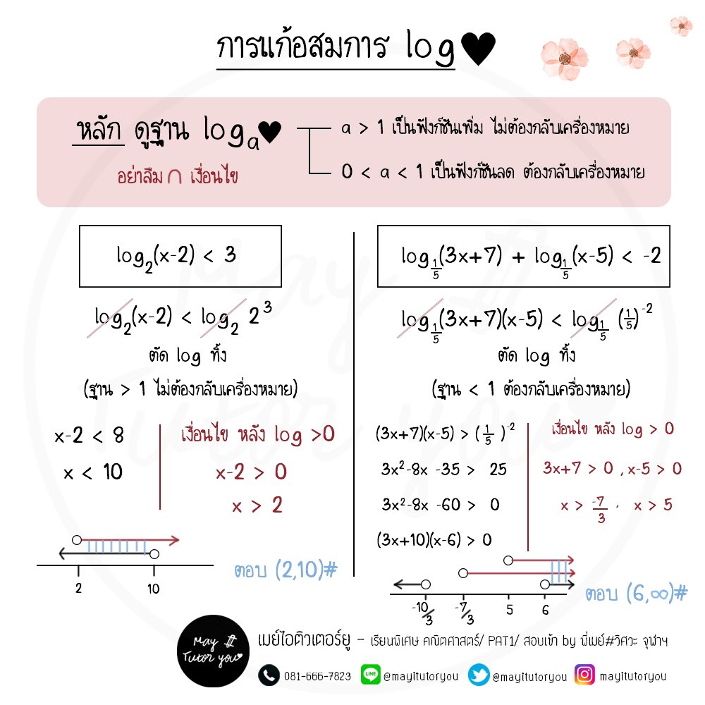 mayitutoryou tweet media