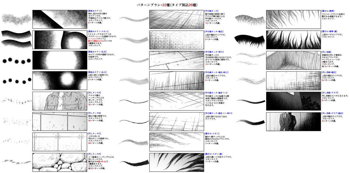 くろすけ 漫画素材 Pa Twitter 手描き効果セットno 2 を発売しました T Co Qungg1p40a 効果フルセット19 2 18 にも追加更新してます T Co Nbkfxquvid Clipstudio