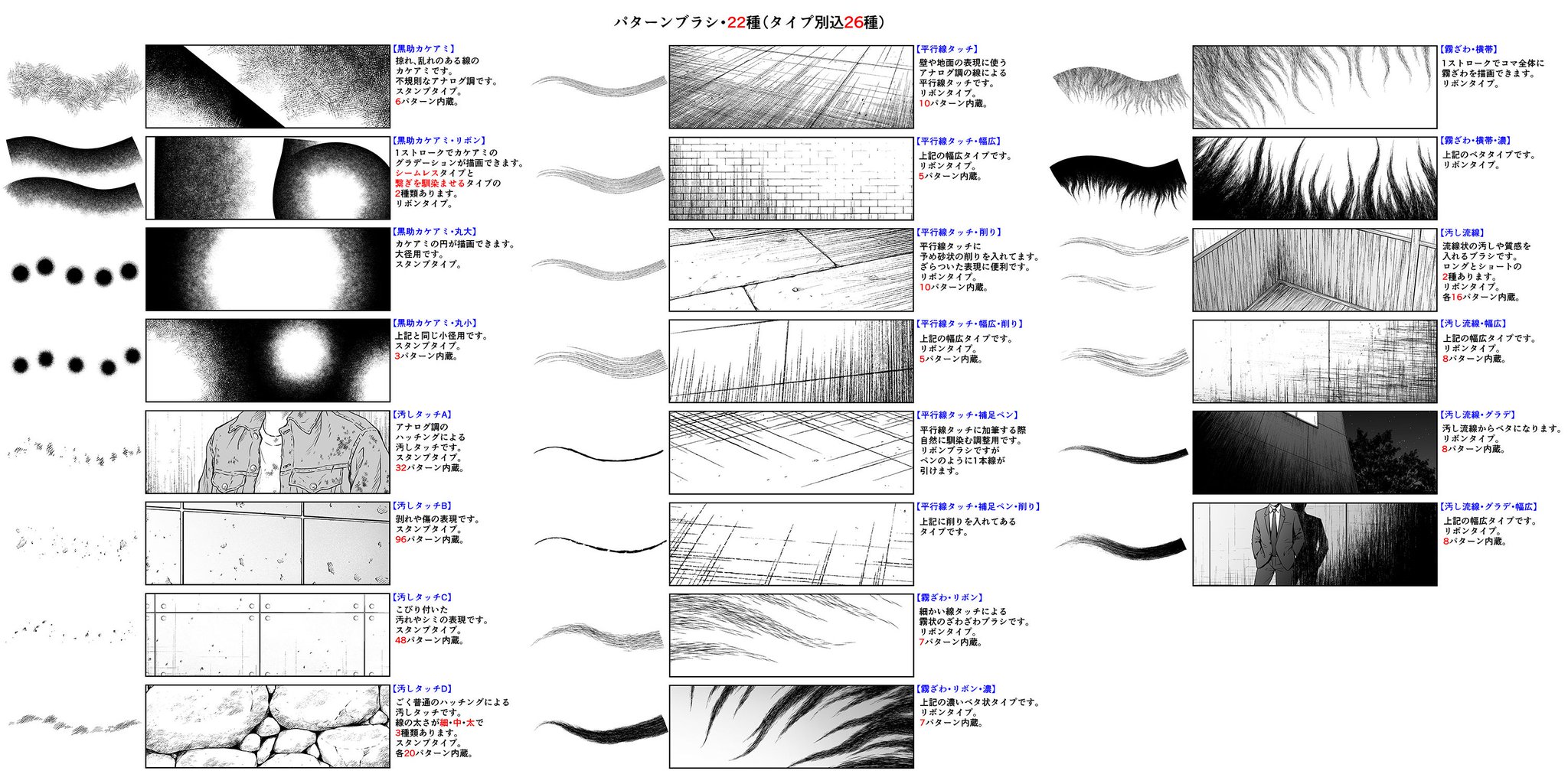 くろすけ 漫画素材 Pa Twitter 手描き効果セットno 2 を発売しました T Co Qungg1p40a 効果フルセット19 2 18 にも追加更新してます T Co Nbkfxquvid Clipstudio くろすけ 漫画素材 Pa Twitter 手描き効果セットno 2 を発売しました T Co Qungg1p40a 効果フルセット19 2 18 にも追加更新してます T Co Nbkfxquvid Clipstudio