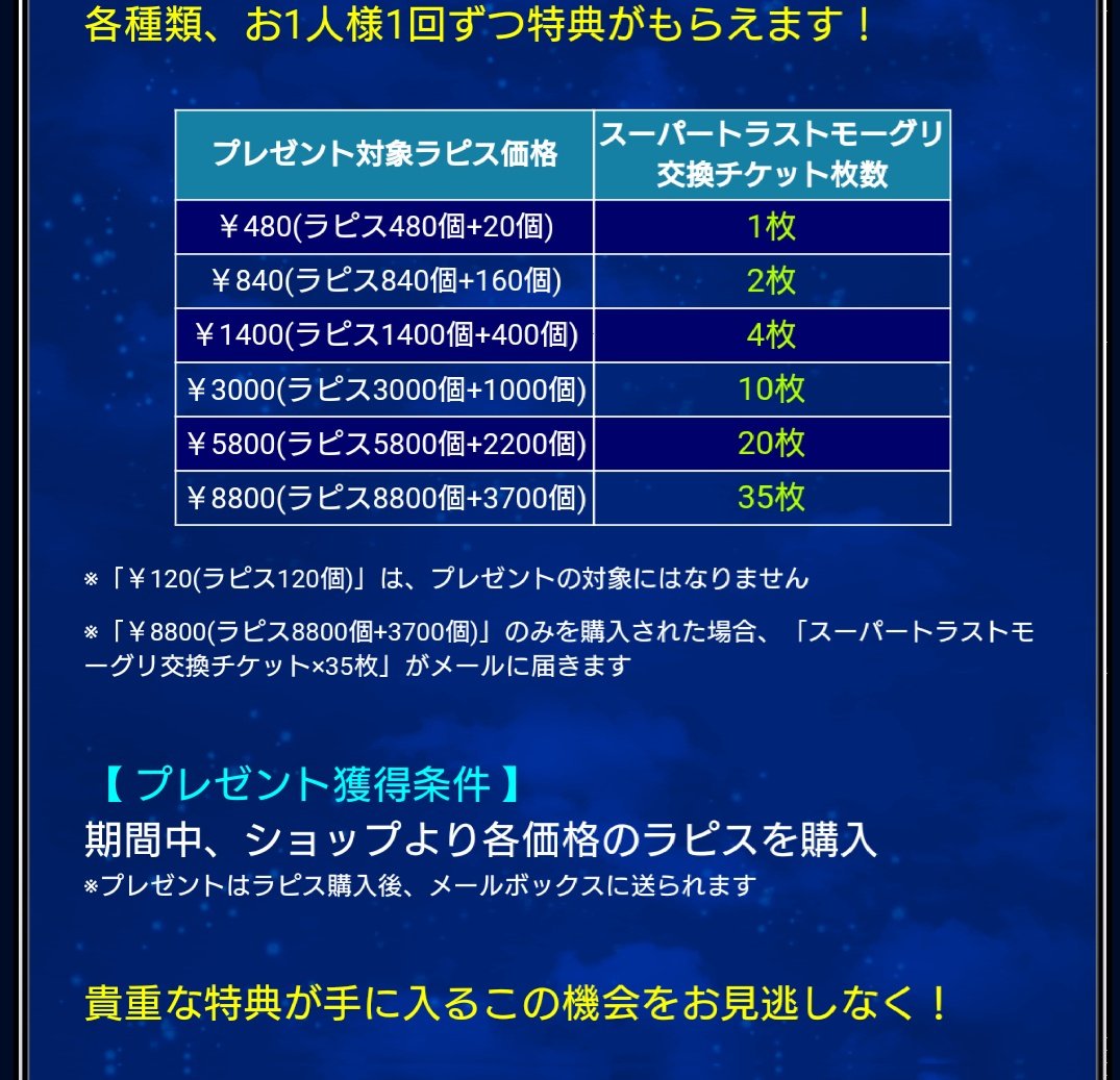 T まぁ これは賛否両r いや待て待て待て ちょっと待て W これ全部買っても100枚にならないやんw 課金者増やしたくてこう言うことするなら 全部買ったら100枚 くらいはしても良いと思うw 個人的には これ全部買ってセレチケ10枚のが嬉しい W ウム 強欲 T まぁ これは賛否両r いや待て待て待て ちょっと待て W これ全部買っても100枚にならないやんw 課金者増やしたくてこう言うことするなら 全部買ったら100枚 くらいはしても良いと思うw 個人的には これ全部買ってセレチケ10枚のが嬉しい W ウム 強欲
