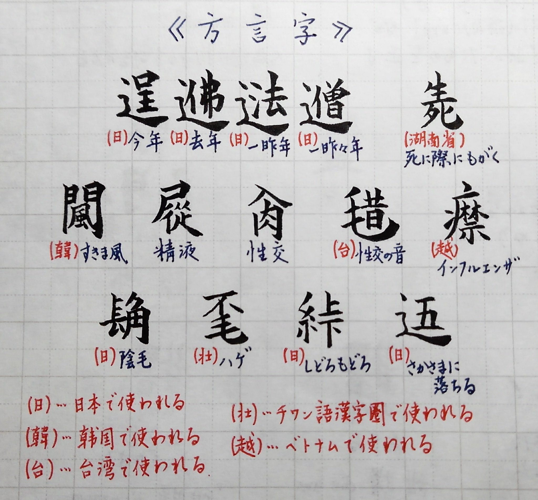 全国漢語方言用字表稿 Amazon.co.jp: 全国汉语方言用字表稿: 张振兴: 本