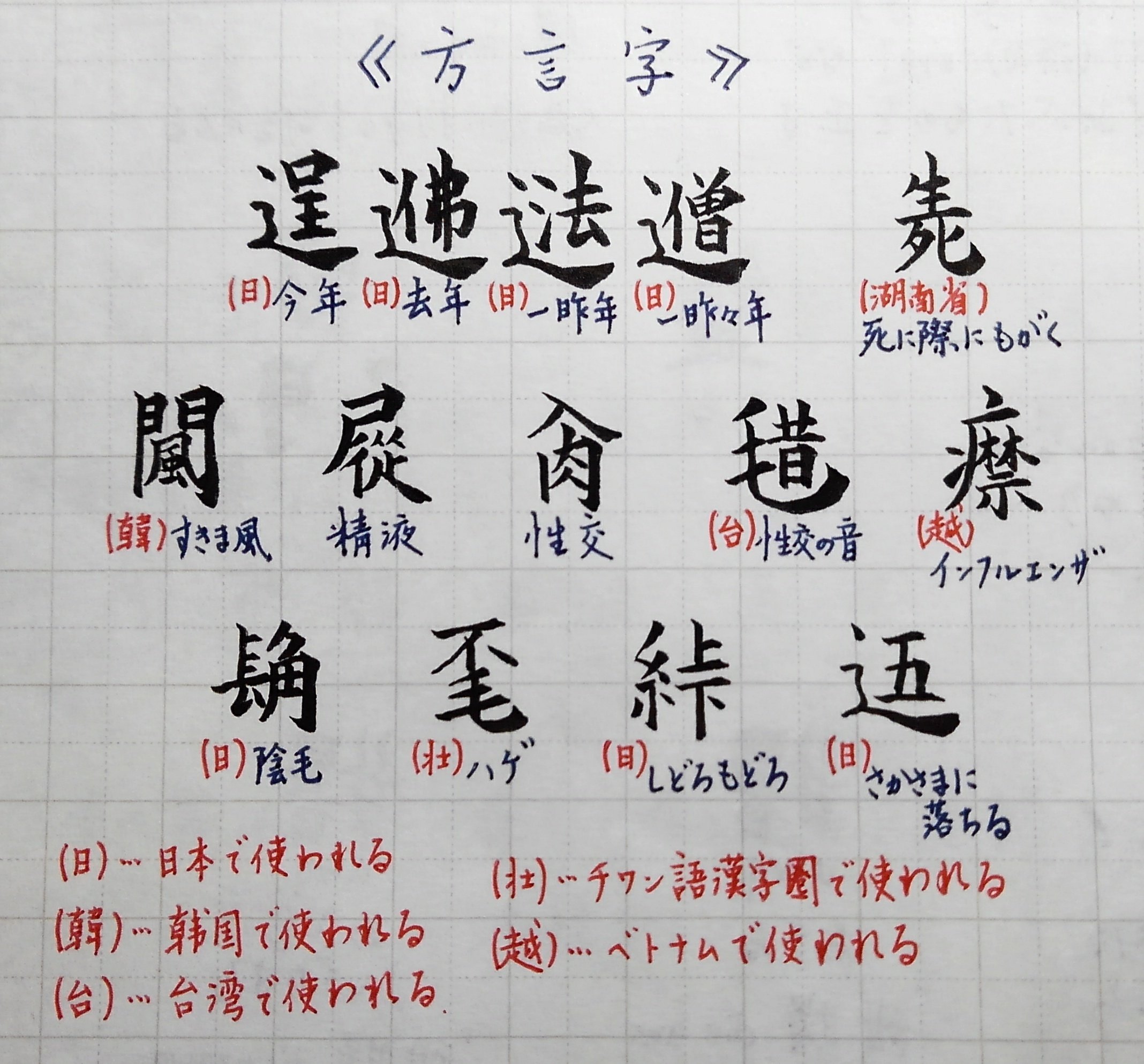 全国漢語方言用字表稿 全国漢語方言用字表稿