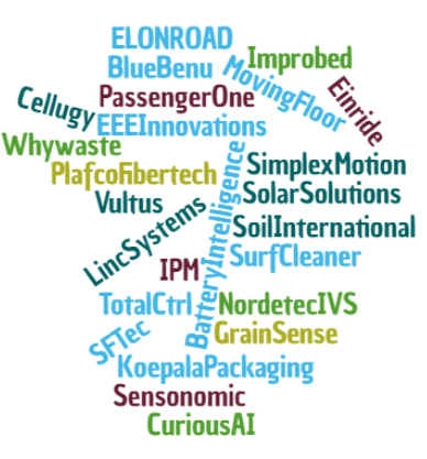 CTScandinavia's tweet photo. The Top25 companies of Nordic #Cleantech Open for 2019 are here! Agriculture, new materials, mobility… the solutions never cease to amaze us, and it only shows that Nordic and Baltic innovation is stronger than ever. See the full list here https://t.co/32inJ6YnOW https://t.co/Vl2XaqXLjX