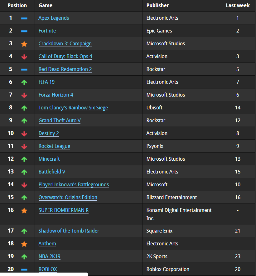 Dzs_QERXcAAUoMY.png:large