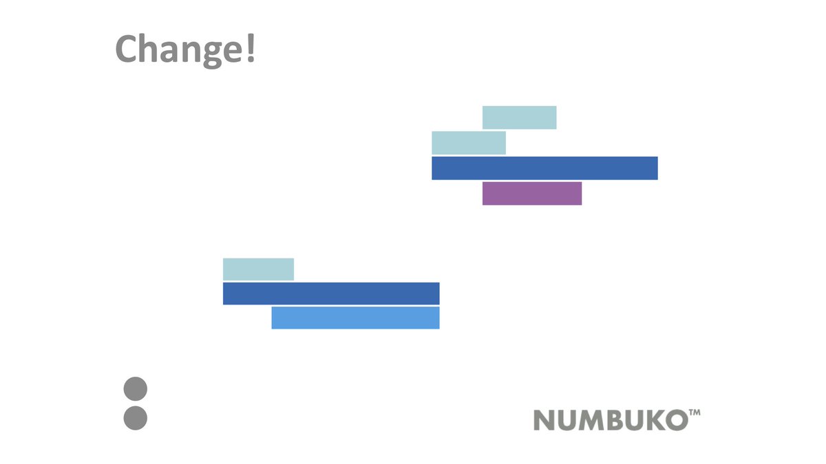 Can you do this in one move, though?? 🤨
Make, change, sequence, and explore numbers with Numbuko!
Free, research-based, with no ads, #Numbuko is maths made fun (and mobile).
apple.co/2PG8rPF
