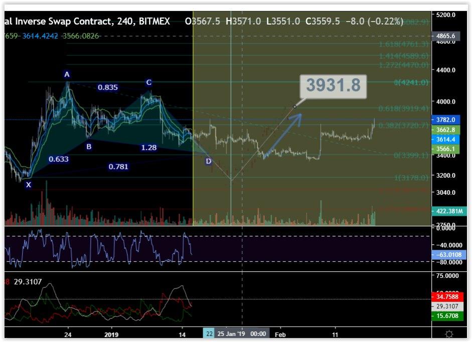 Berk Georg tweet media