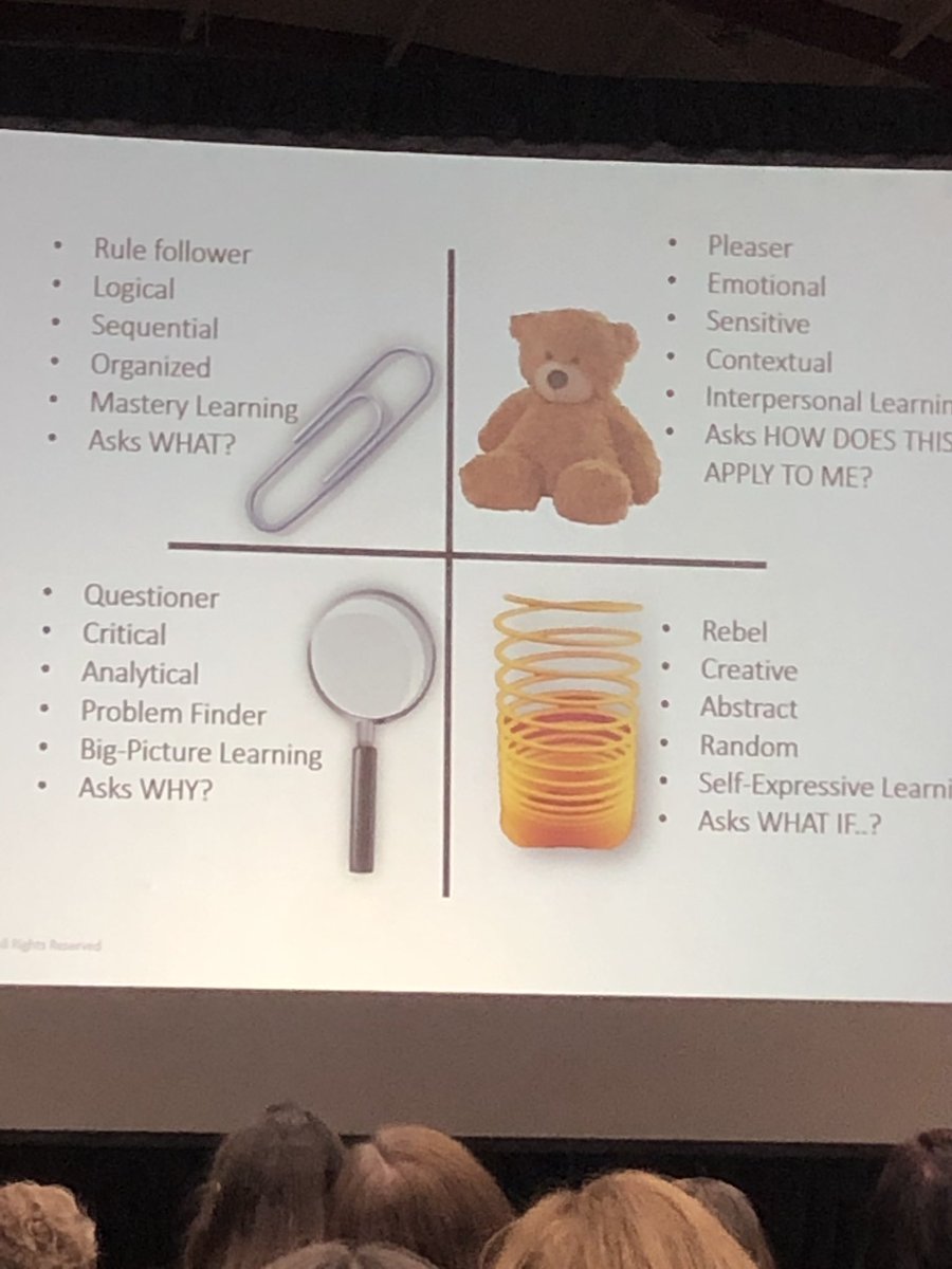 DigitalTechSpec's tweet image. Which one are you? @RichardCash #SpringCESA6 @NeenahSchools