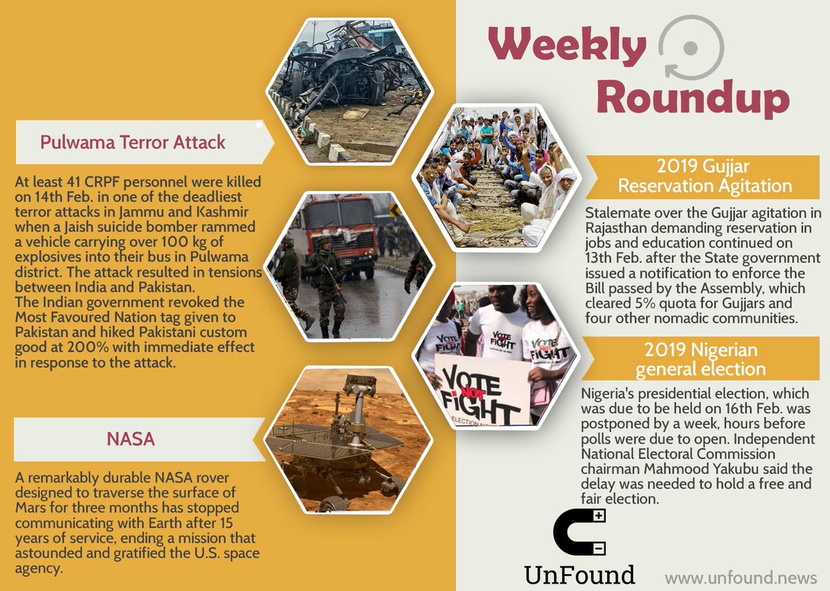 UnFound_news's tweet photo. Here's a weekly roundup of some of the top stories from the past week to help you stay updated.
To know about these in greater detail, visit https://t.co/rIWiRdSrAh
#UnFoundNews #GetContext #Emergency #OpportunityRover #DonaldTrump #PulwamaAttack #RajeevKumar https://t.co/C1lUGG7JEE
