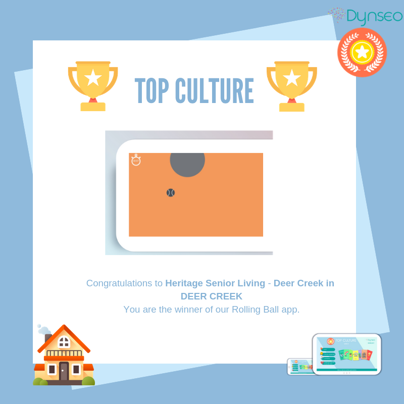 DynseoU's tweet photo. 🏆TOP CULTURE CONTEST🏆

The winners are?? 🇺🇸🇨🇦

Congratulations to everybody! 👏

See you soon at the next edition this summer. 🧠😉☀️

#TopCulture #Contest https://t.co/vBxdih2TiO