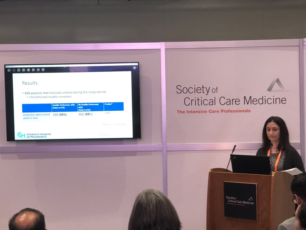Ryan Morgan, MD (@ryan_w_morgan) on Twitter photo Katie Chiotos: Bedside huddles improve antibiotic administration times in #sepsis in the #PedsICU <a href="/CHOP_CCMFellows/">CHOP PICU Fellows</a> Katie Chiotos: Bedside huddles improve antibiotic administration times in #sepsis in the #PedsICU <a href="/CHOP_CCMFellows/">CHOP PICU Fellows</a>