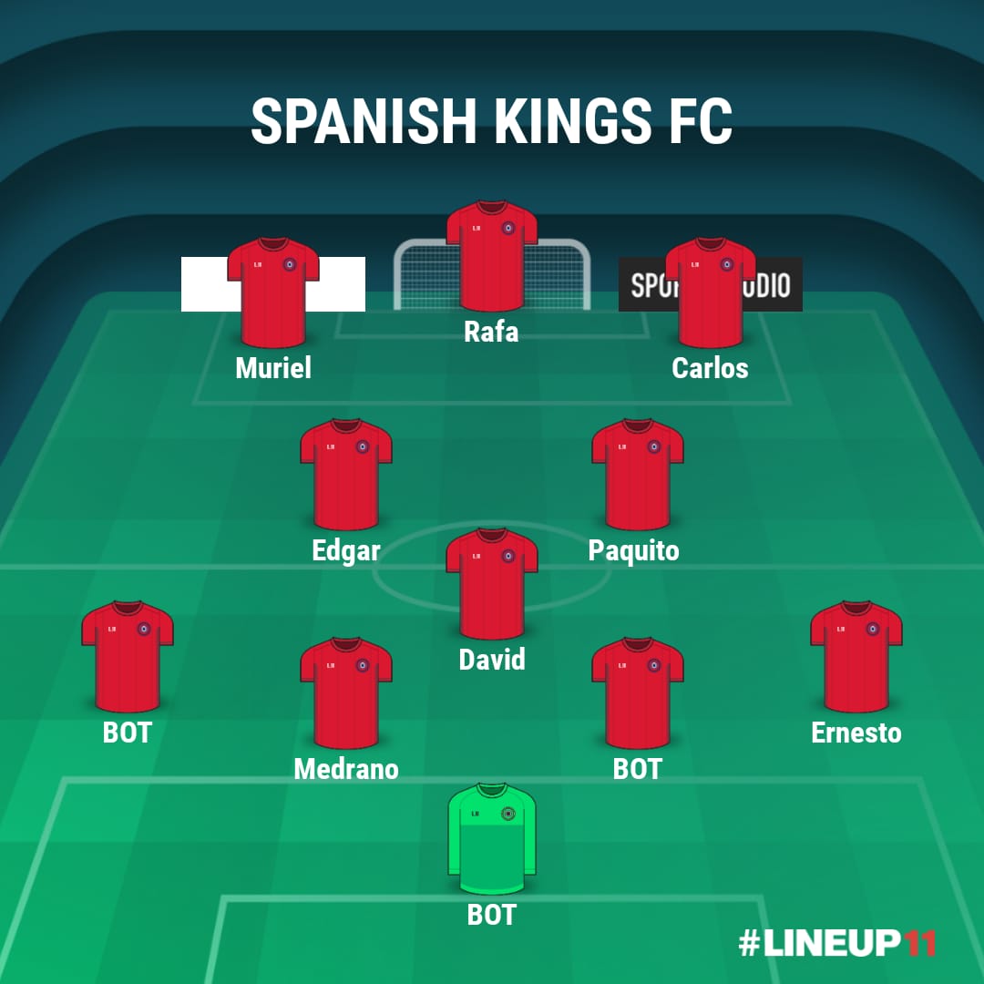 SpanishKings FC tweet media