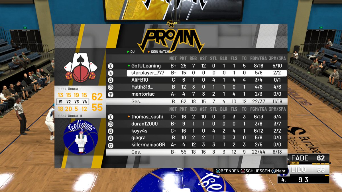 FadeAway2k's tweet photo. We advance to the next round in the @EPL_2k tournament. GGs to @tseliguns https://t.co/GI7KEGW0VJ
