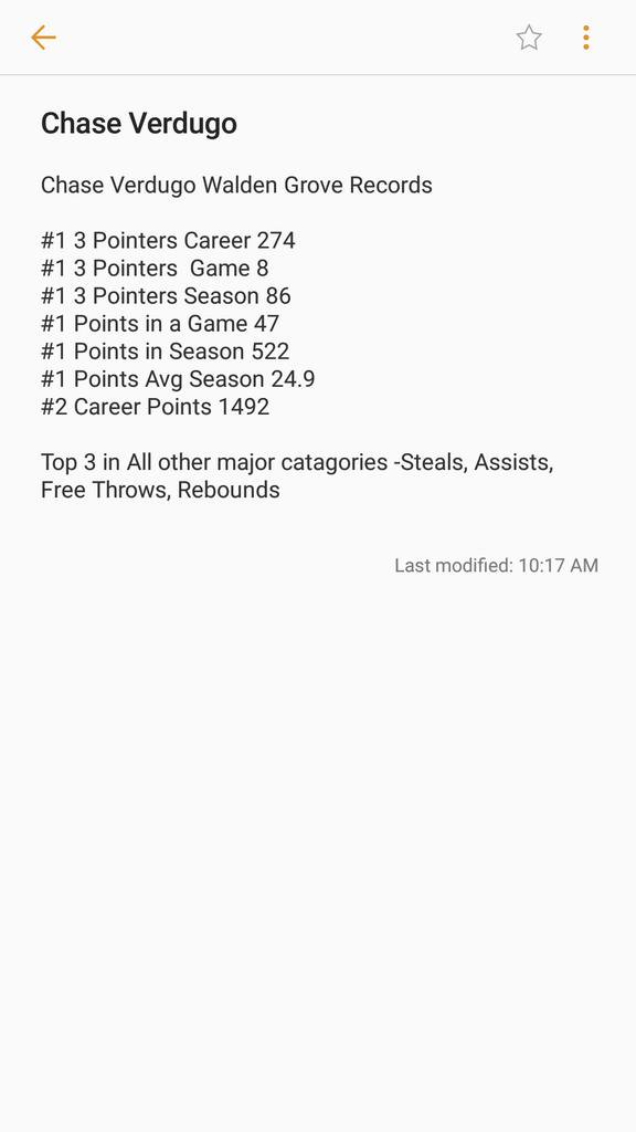 RRSUPER35's tweet photo. Had a chance today to look @WaldenHoops Chase Verdugo @cverdugo14 Career! A lot of growth this season! School Record 47 points in a game, School Record and 4A leading 24.9 Avg! https://t.co/3TJxvQeRUy