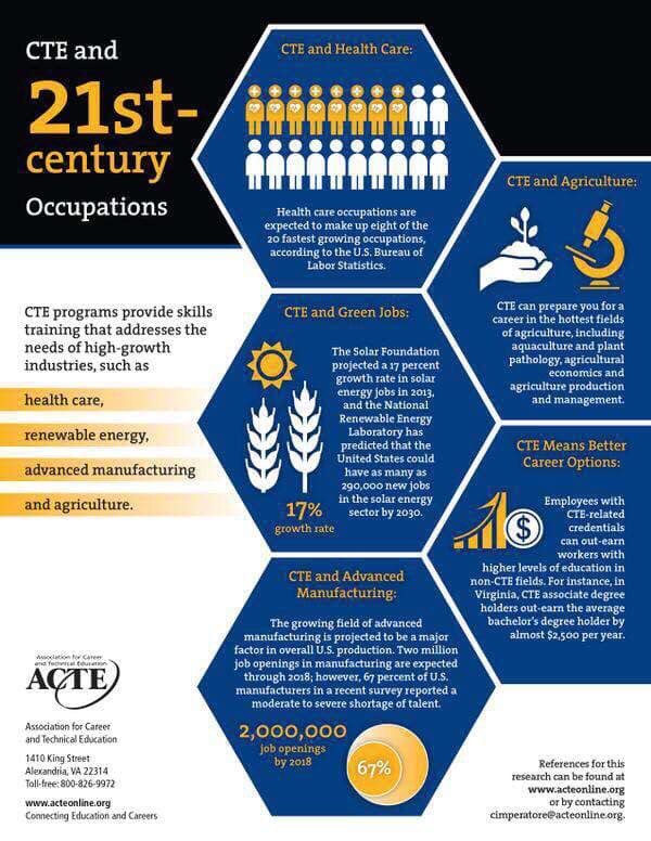 CTE_The_Way_To_Be tweet media