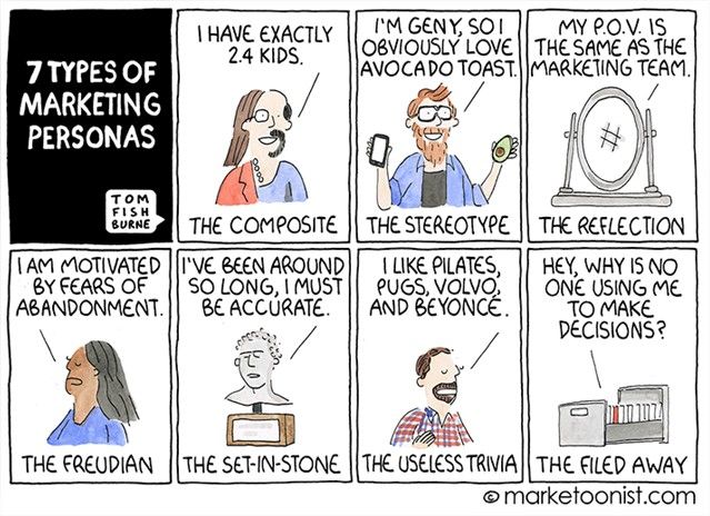 megan_j_hughes's tweet photo. Bored of your business' typical #ConsumerSegments? Are you using all the company data (and external sources) you could have access to? I mean REALLY using the data to its full potential deriving new/niche segment types before personalising consumer contacts? #AI https://t.co/ZTf2DEKvhH