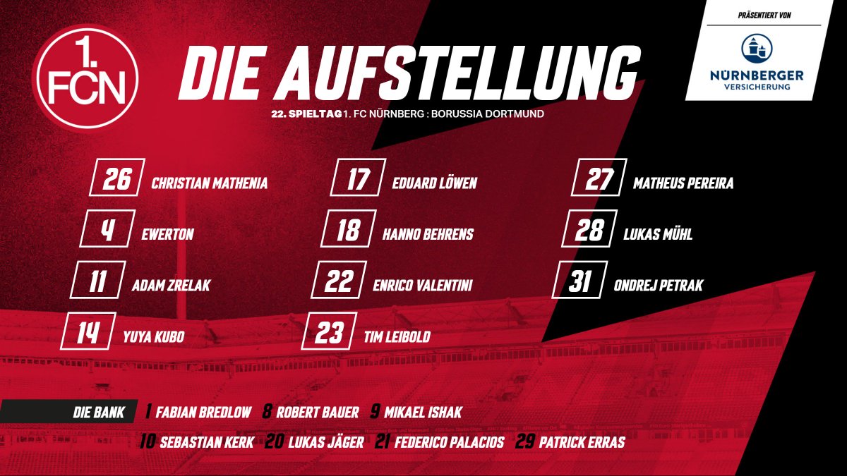 So geht der #FCN in #FCNBVB...