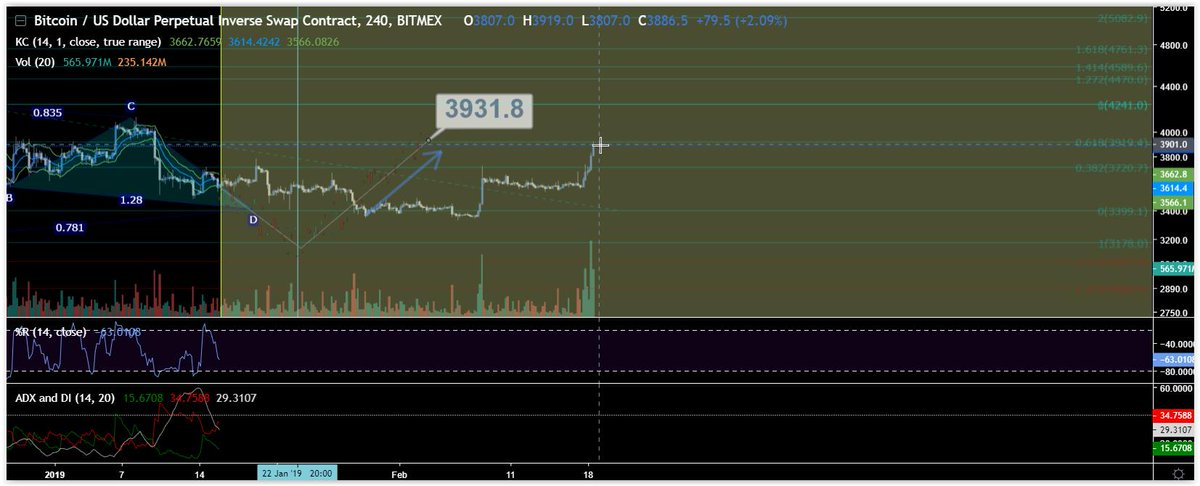 Berk Georg tweet media