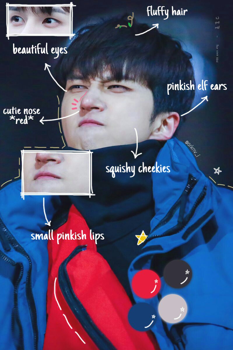 arknv_i's tweet photo. Anatomy of VIXX cute main vocal KEN 💕 https://t.co/Qmn4GgBO0o