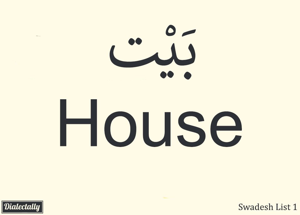 itsDialectally's tweet photo. Let's Learn Arabic! Full list and pronunciations at https://t.co/Dar43lh30C #Arabic #wotd #Dialectally #Education https://t.co/xsv7sIZzBN