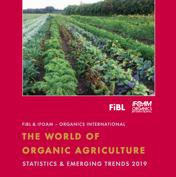 orgcouncil's tweet photo. The latest global data on #organicfarming worldwide as presented by the Research Institute of Organic Agriculture @fiblorg and @IFOAMorganic shows the growth of the sector worldwide: https://t.co/isykSypAAR https://t.co/4Qmy4hJdFg
