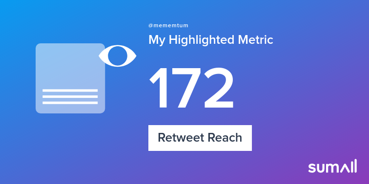 mememtum's tweet photo. My week on Twitter 🎉: 1 Like, 1 Retweet, 172 Retweet Reach. See yours with https://t.co/5DIc1hDuzl https://t.co/RxdtyMfVBD