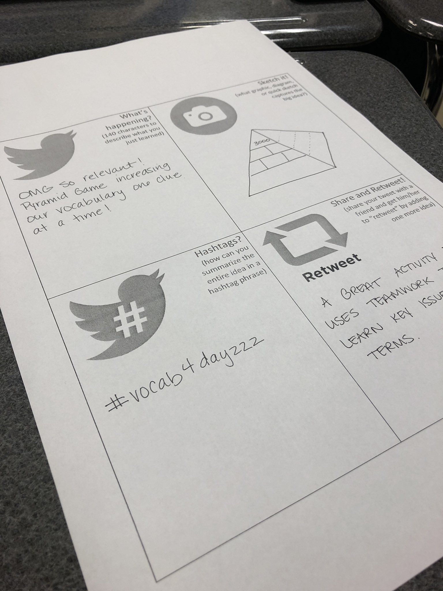 Coach Farias (KatiFarias4) / Twitter