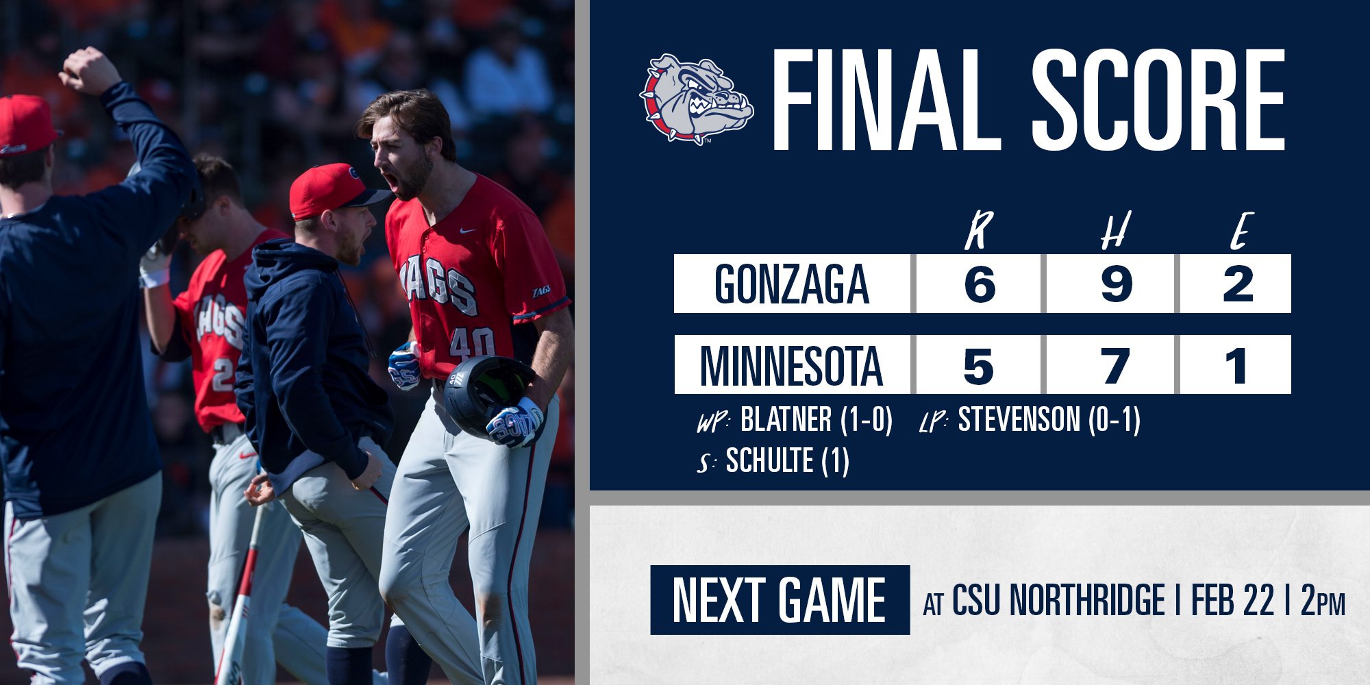 Gonzaga baseball has high hopes heading into seasonopening tournament