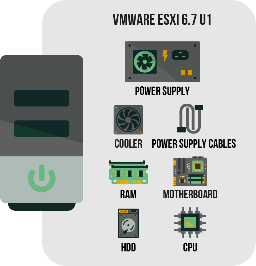VMware's tweet image. Want to learn how to build a #homelab using your PC? Read Part 1 of @KevinSoltow&apos;s blog series on #ESXi 6.7 U1 vmwareblog.org/build-home-lab…