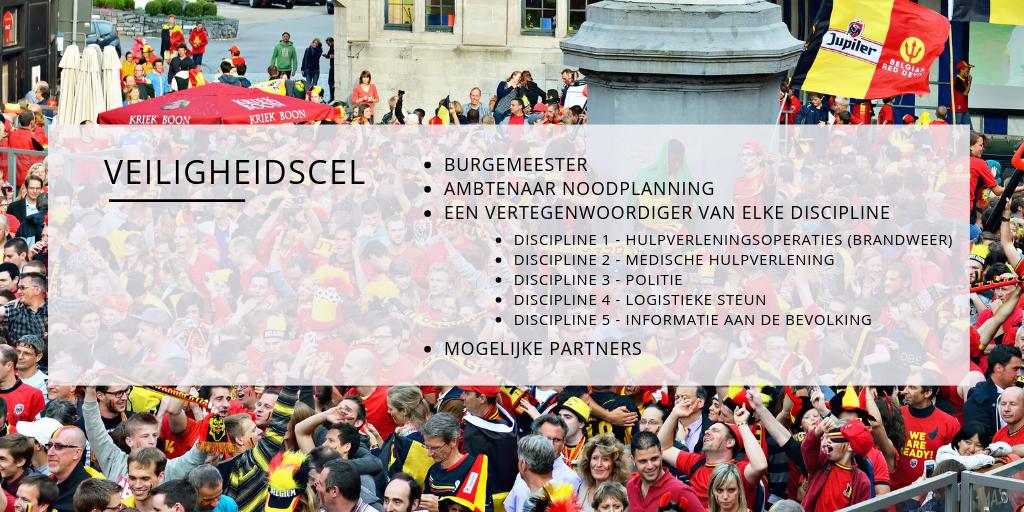 Bij een match op groot scherm voert jouw gemeente een risico-analyse uit: is het plein geschikt? Zijn er evacuatiemogelijkheden? Zijn er bijzondere risico's? Een burgemeester bespreekt dit met de disciplines en de ambtenaar noodplanning in de veiligheidscel. #veiligheidvanhetland