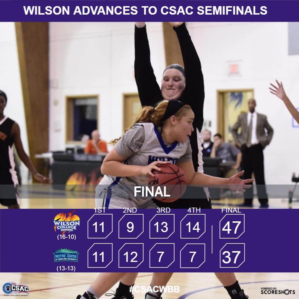 CSACsports's tweet photo. Wilson advances in CSAC WBB Playoffs with 47-37 win over Notre Dame of Maryland. Phoenix to play Rosemont in semifinals https://t.co/fDM9ReHOnv