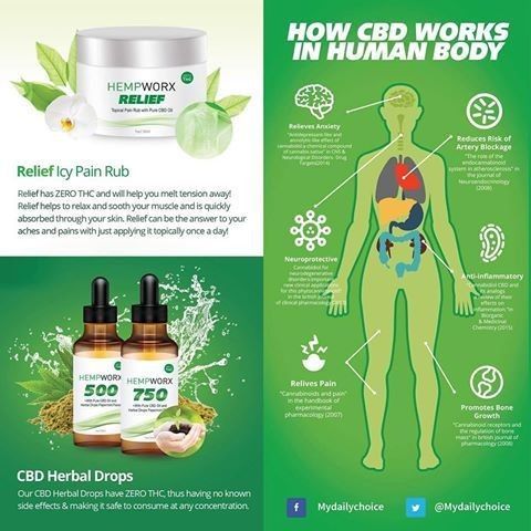 ladygooeygoo's tweet photo. ๐ฅฐ๐๐
#hempworx #legitcbd #cbdoil #purestcbd #honestsales https://t.co/Ww5Hs7a9tZ