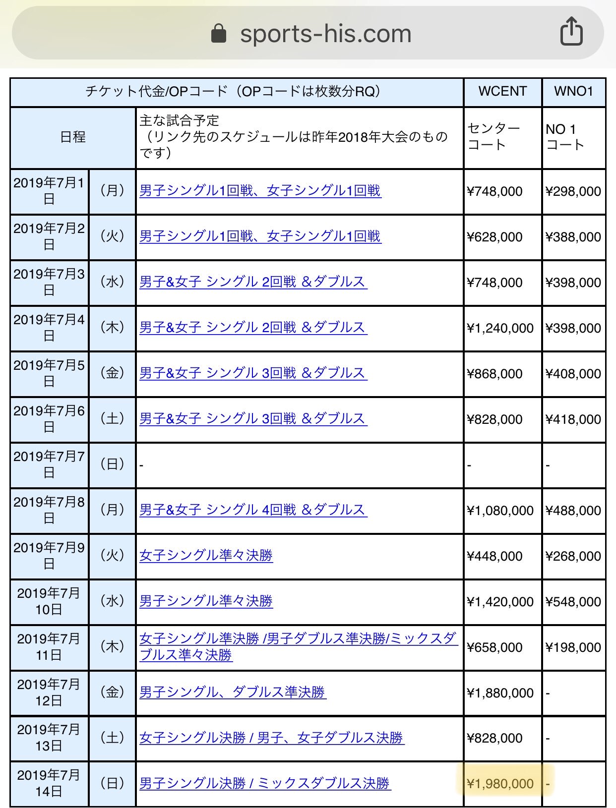 K1 S 大変な事が起こりました 今非常に興奮しています なんと 今年のウィンブルドン男子シングルス決勝 の日 19年7月14日 のセンターコートのチケットが当たってしまった T Co 4cb1krrbzy Twitter