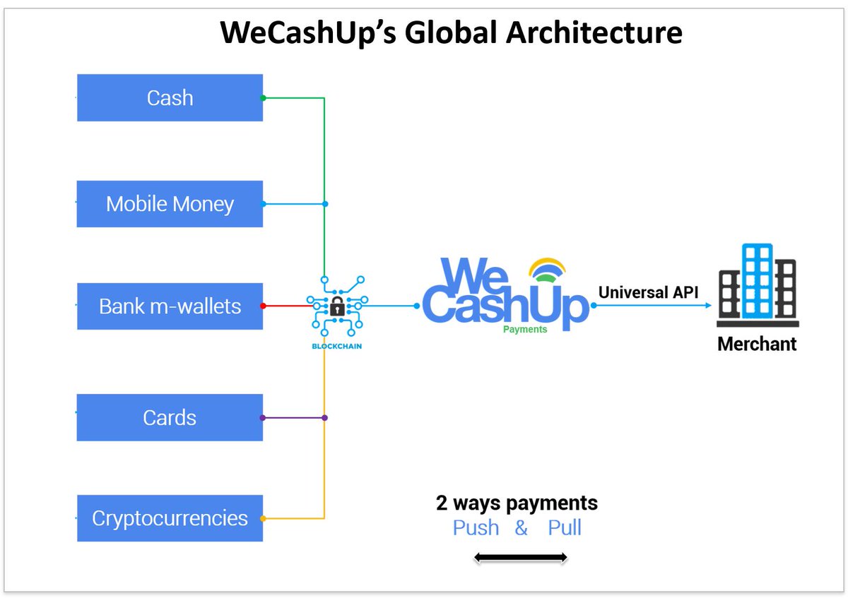 Cedric ATANGANA tweet media