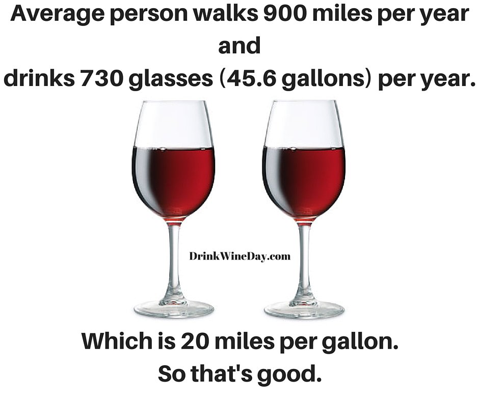 #NationalDrinkWineDay