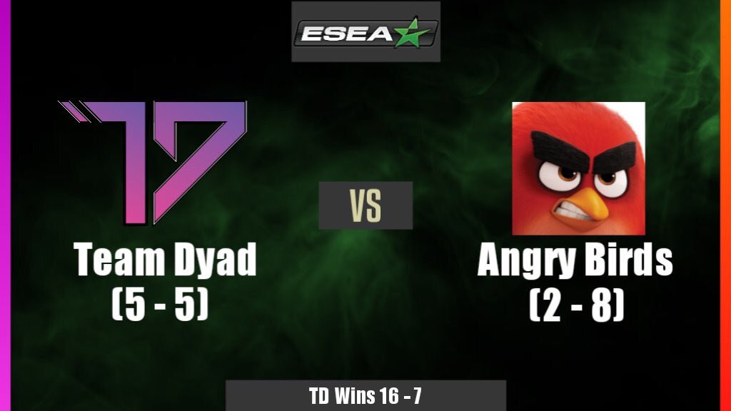 TeamDyad's tweet photo. #TDCS takes the win over Angry Birds last night 16-7! We’re now 5-5 in ESEA. Next match Sunday at 10 PM EST https://t.co/VrNaTcTezH