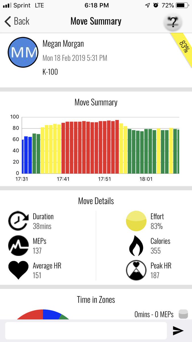 Shout out to @smgaillard, @jennifer_burdis, and the #edbeat band for inspiring me to start exercising. Today I #CelebrateMonday because I was able to do 100 burpees and 200 bent over rows in 20 minutes.