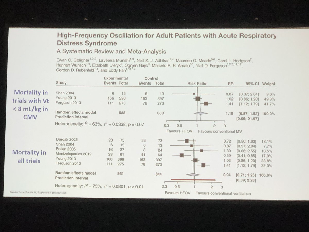 Ken Tegtmeyer, MD, FCCM, FAAP 🇺🇸 🟧 (@pccm_doc) on Twitter photo Cheifetz: none, not even the meta analysis has shown benefit. #CCC48 #PedsICU Cheifetz: none, not even the meta analysis has shown benefit. #CCC48 #PedsICU