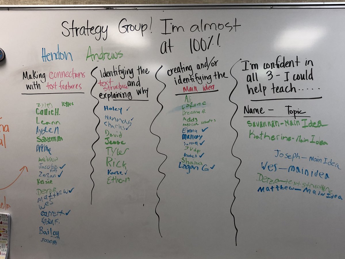 candrewsRLA's tweet image. Oh my goodness! This is my new favorite thing!! It went sooooooo well and the Ss kept asking when they would be pulled next! I even had kids ask if they could teach a group! 🙌🏼🙌🏼🙌🏼 #strategygroups @JSerravallo
