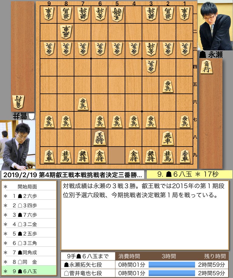 ▲永瀬拓矢七段 vs △菅井竜也七段