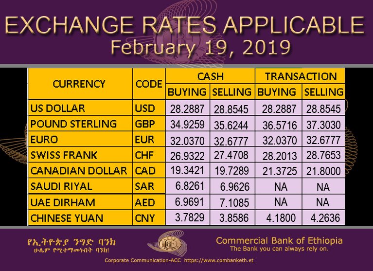 dollar to birr black market today dollar to birr black market today