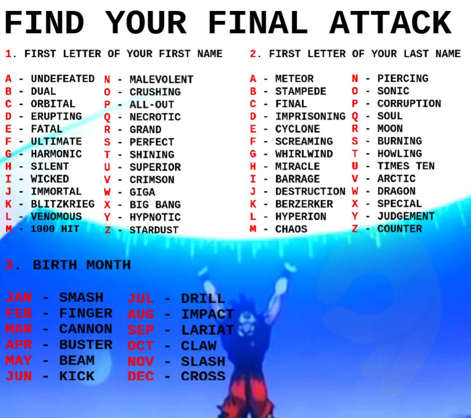 Tell Me Friends What Is Your Final Attack