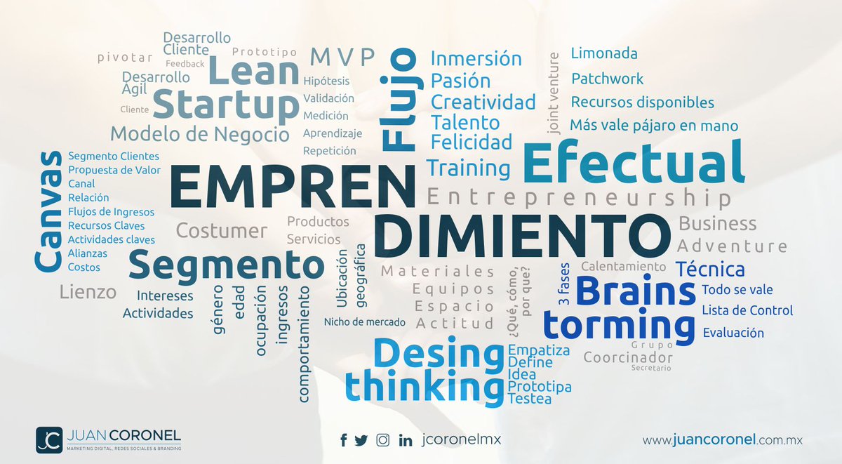 jcoronelmx's tweet image. Me pidieron un mapa conceptual, así que diseñé esta nube de palabras 😁🧐 más adelante los publicare por separado en post diferentes. #Coro #Emprendedor #FullStackMarketer 🤓🤪