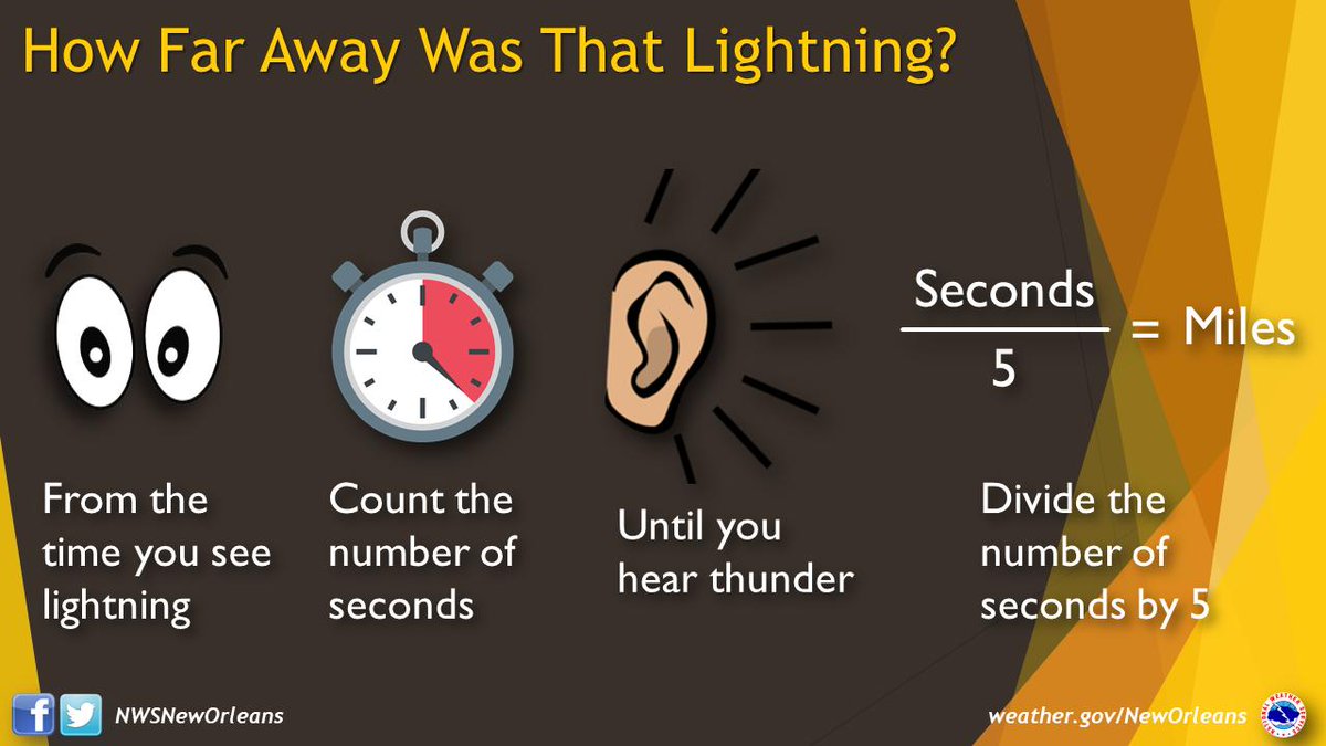 How To Tell How Far Away Lightning Is In Miles