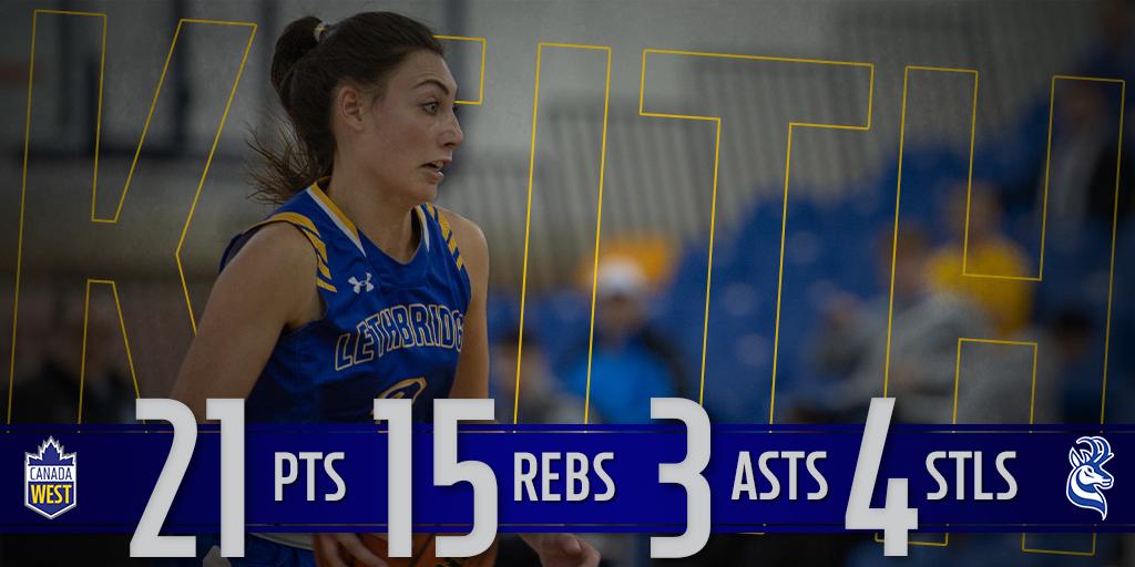 CanadaWest's tweet photo. WBB ๐ #StatLineoftheWeek
Katie Keith helped the @UofLPronghorns advance to the CW semifinal round for the first time since 1995 with with a double-double in Game 2 of the QF on Friday! https://t.co/F8HBCm3W9d