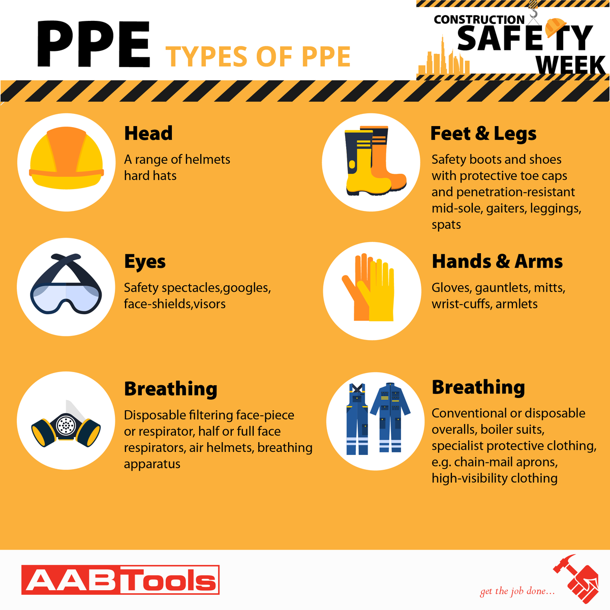 AabUae's tweet photo. Construction Safety Week - PPE
As an employer, you are in charge of a safe and healthy working environment for your employees. You are familiar with the safety risks within your sector, as well as the measures you can take to counteract these risks.

https://t.co/Ed2X0M79lR https://t.co/4uZoML4tdn